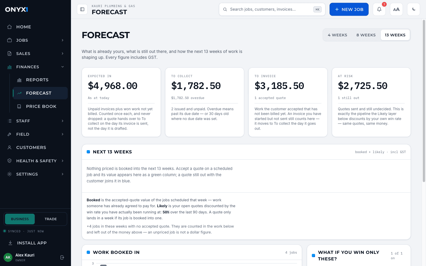 The Onyx One forecast screen: expected in, to collect, to invoice and at risk.
