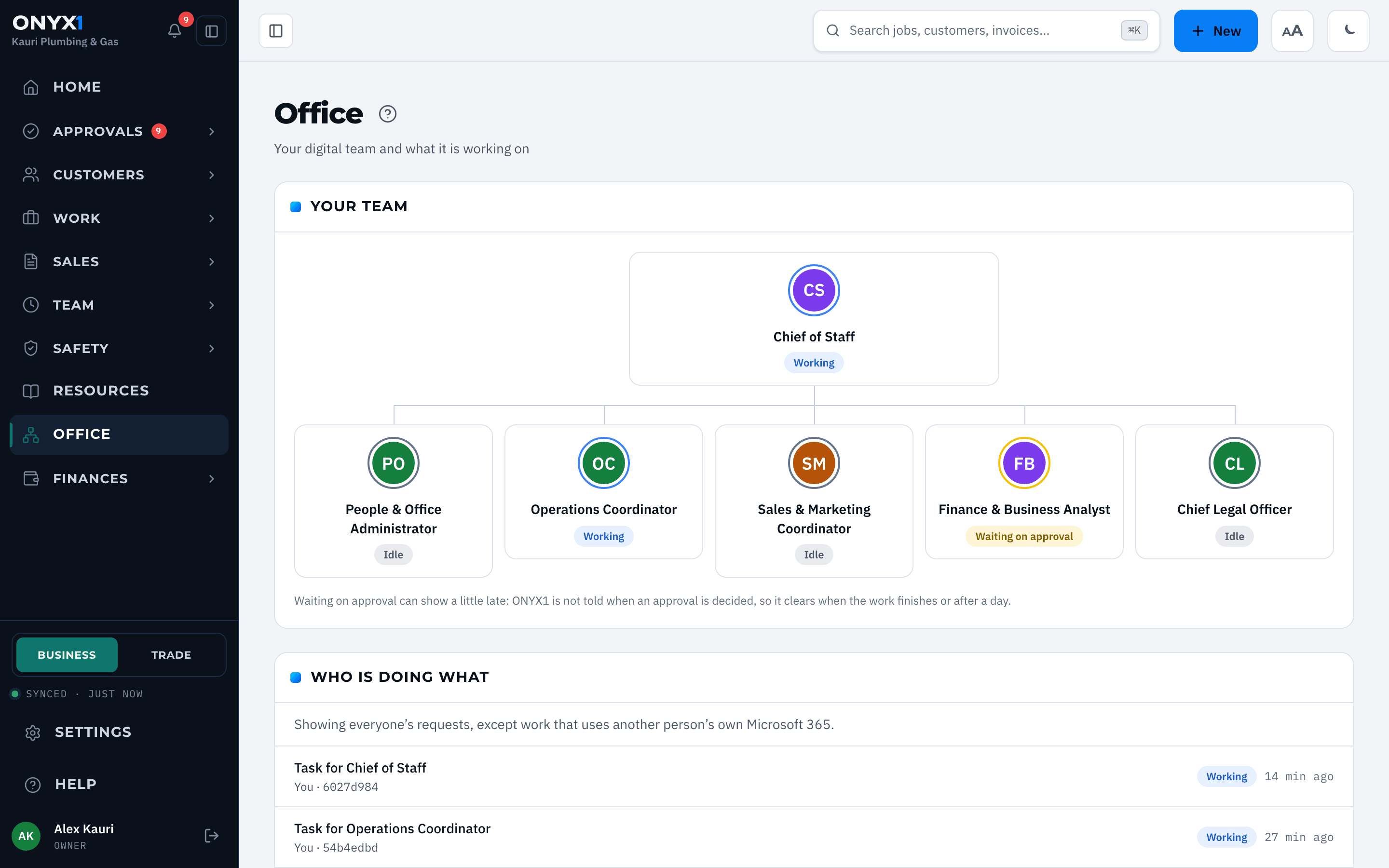 The ONYX1 Office page: six AI team members, each showing whether it is working, idle or waiting on approval.