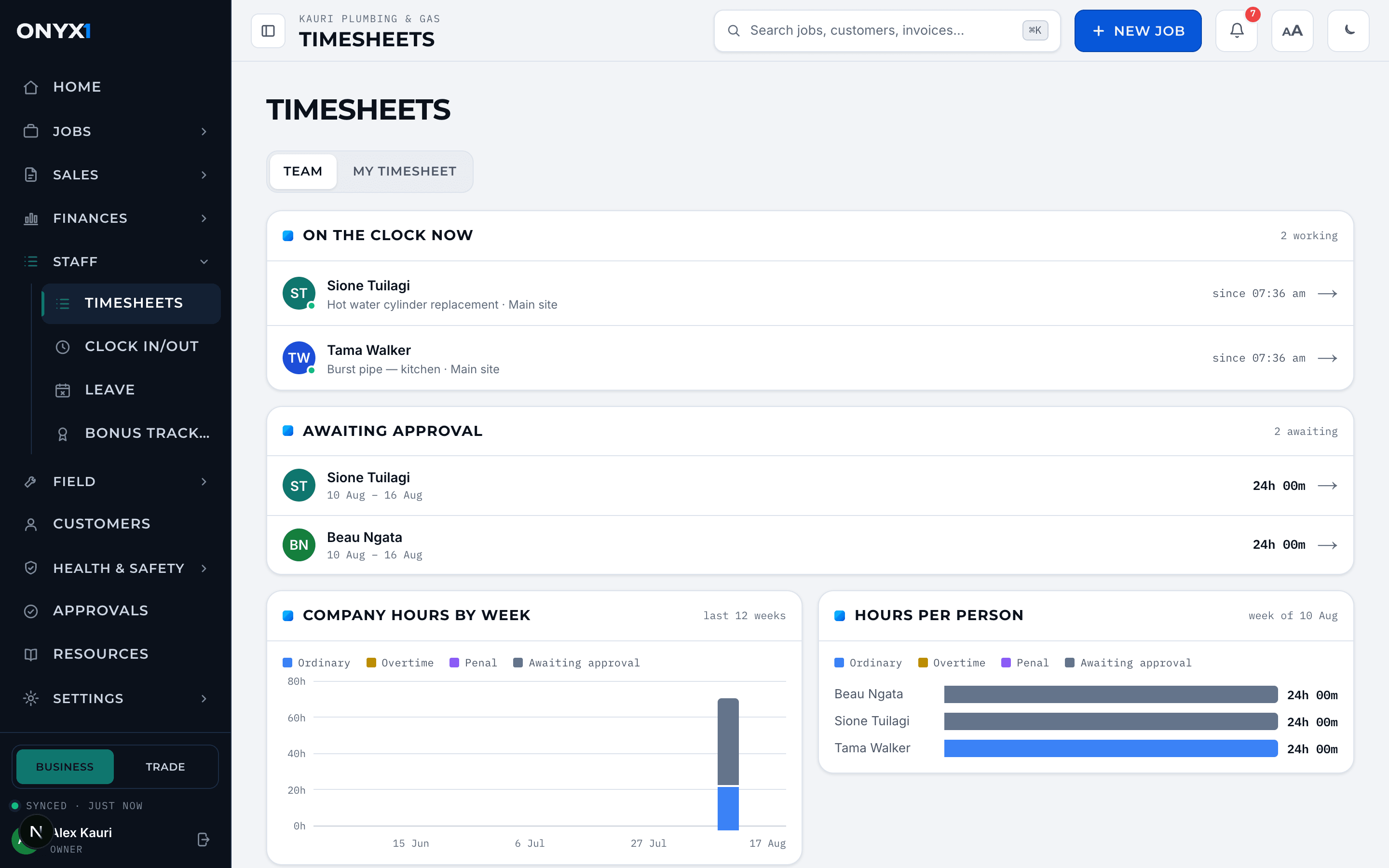 The ONYX1 timesheets screen: who is on the clock, weeks awaiting approval, hours per person.