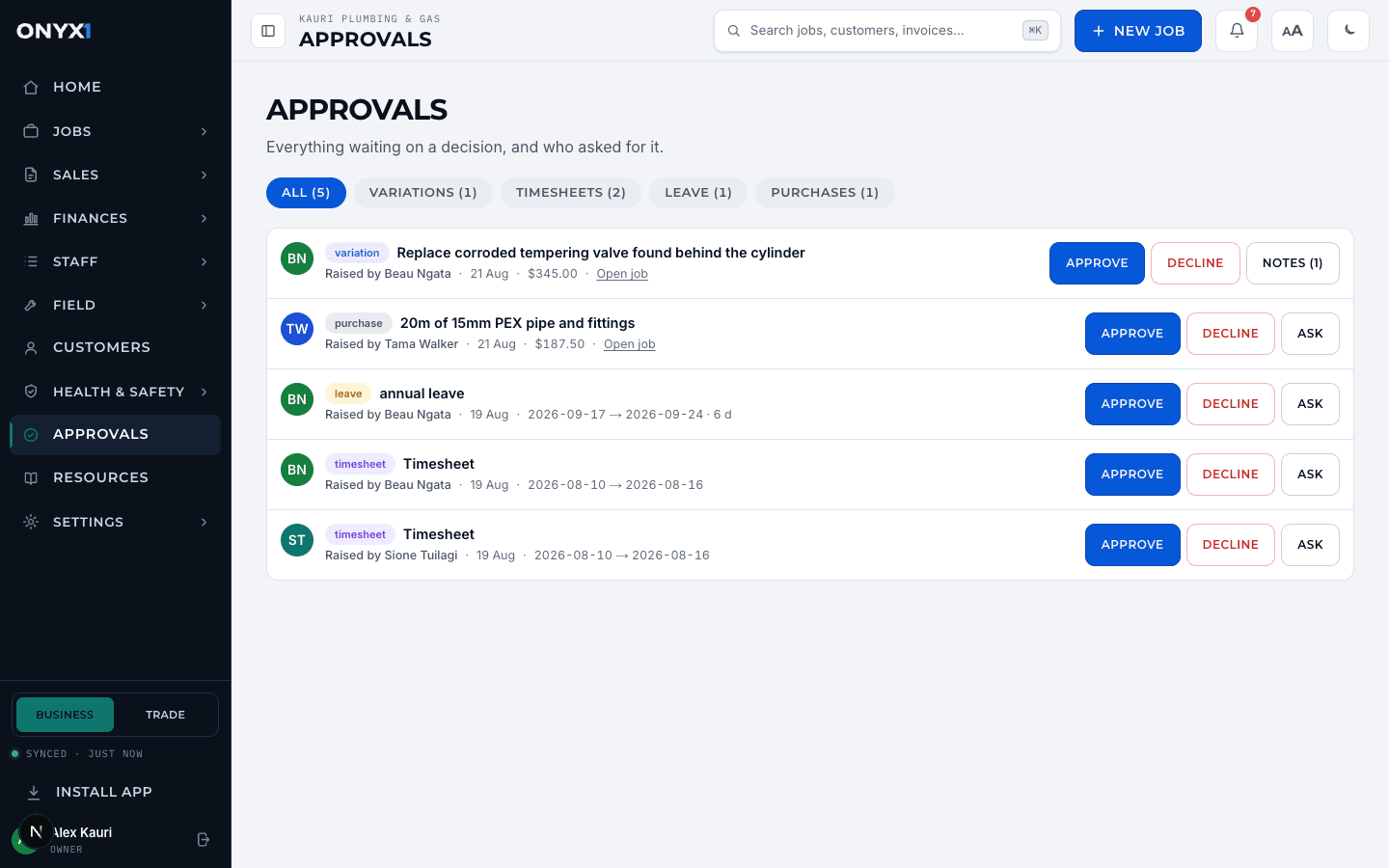 The Onyx One approvals screen: variations, timesheets, leave and purchases in one list, each row showing who raised it with approve and decline buttons. Demonstration data.